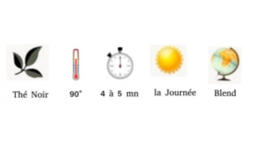  Nuit du Sud